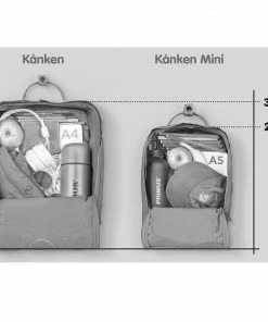 Fjällräven Kanken Rucksack Acorn Damen, Herren 13 Fjällräven Kanken Rucksack Acorn Damen, Herren -Headbag-Shop unnamed file 2065
